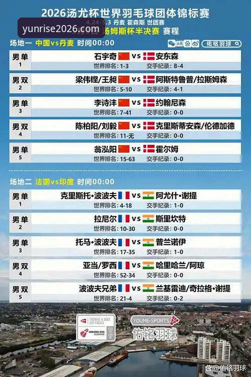 尤伯杯半决赛中国队3-0横扫日本队挺进决赛，云开平台体育资讯带来最新动态