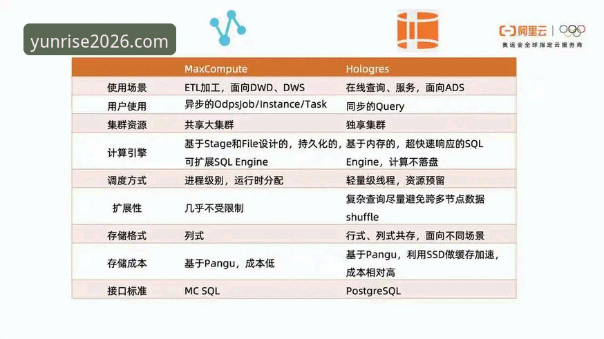 云开平台更新内容安装教程 深度揭秘:云开平台更新内容安装教程背后的高效操作真相