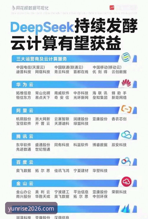 5个关键步骤判断云开平台是否正规，2026最新版实操指南